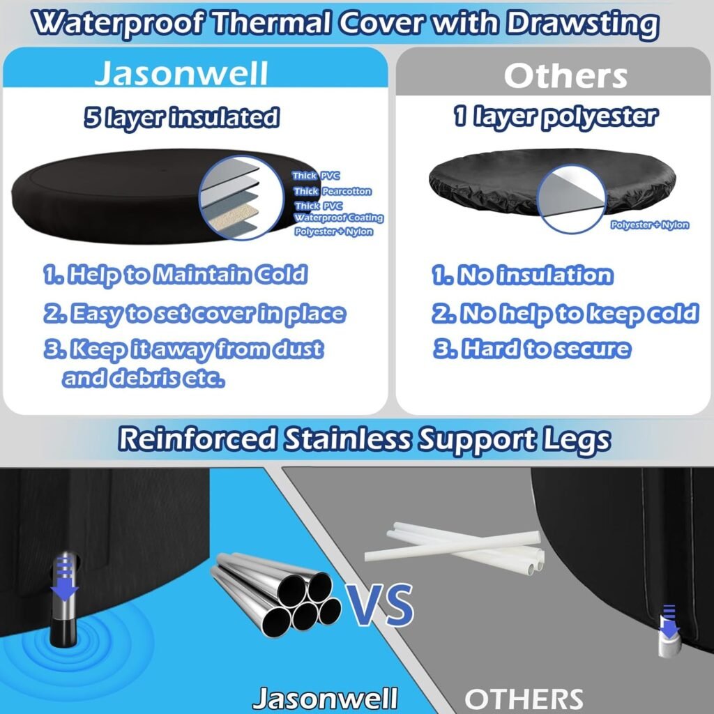 Jasonwell Ice Bath Tub for Athletes - Heavy Duty Cold Water Therapy Plunge Tub Ice Pod for Recovery Portable Ice Barrel Plunge Pool for Outdoor Inflatable Hot Tub Bathtub at Home for Adults